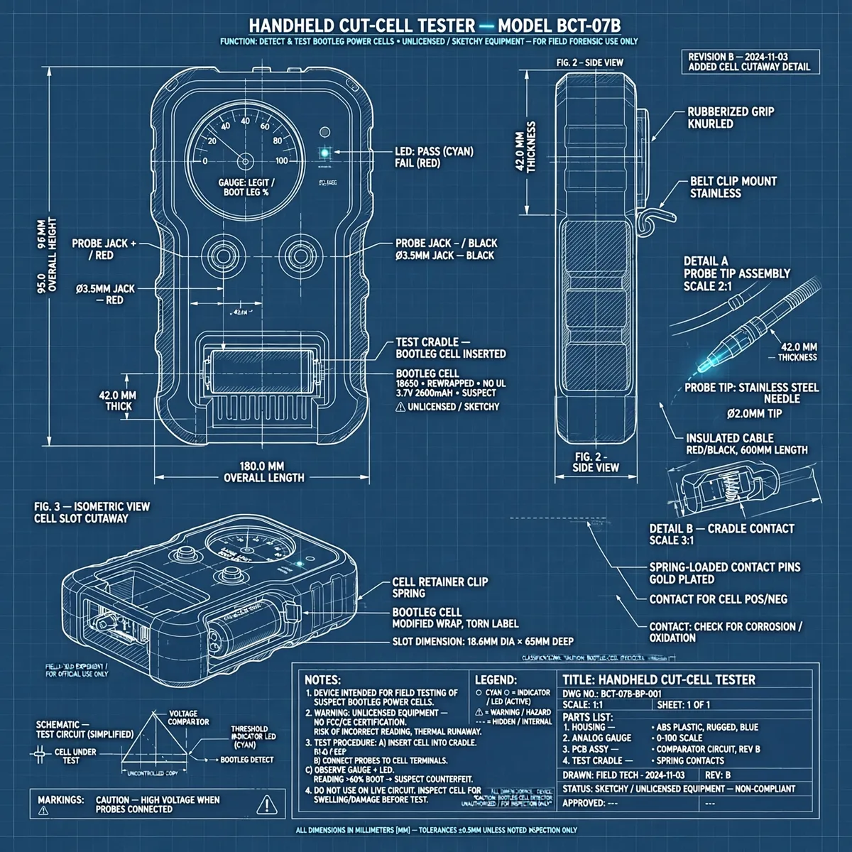 Blueprint plate: cut-cell tester device